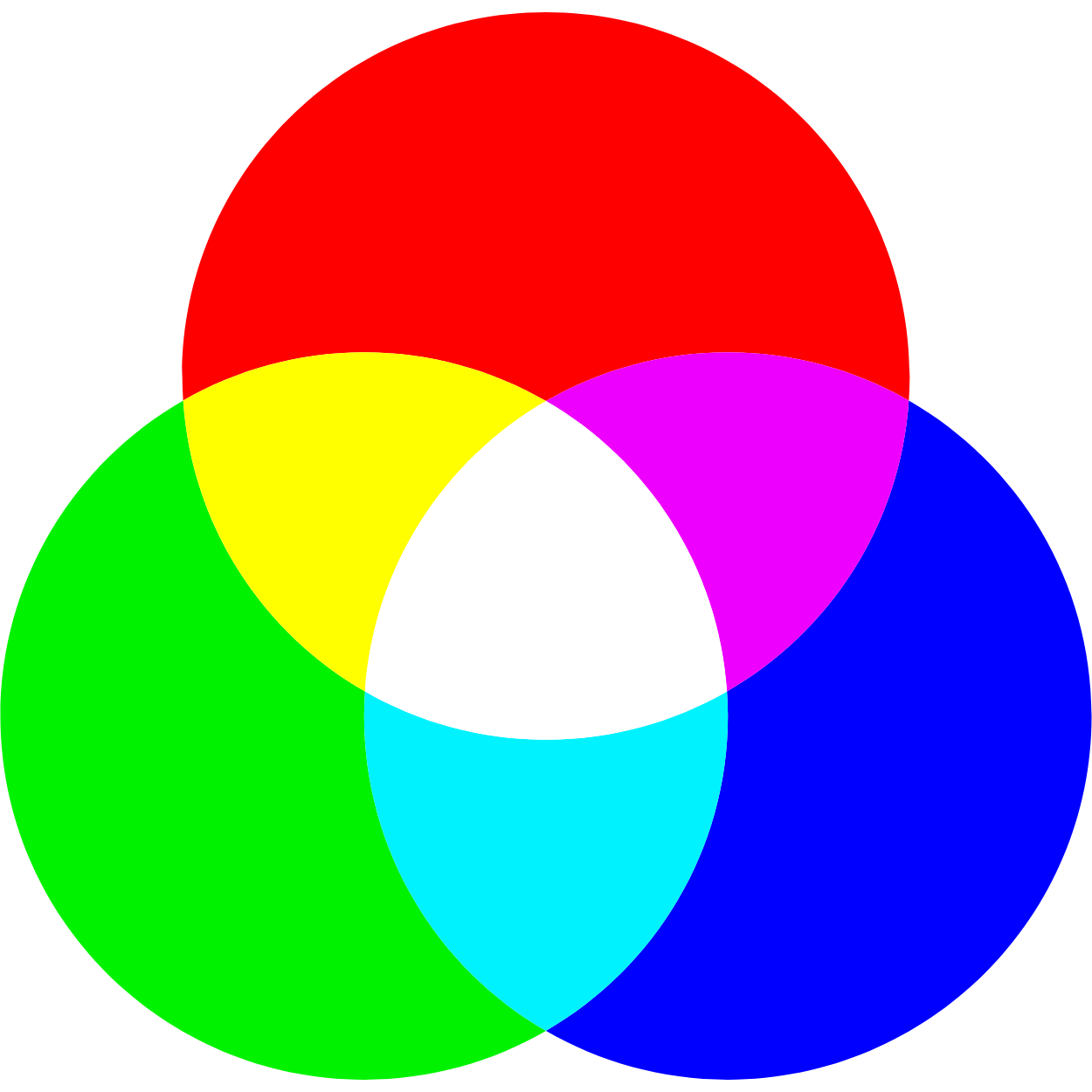 RGB products – 90 Degree Lighting