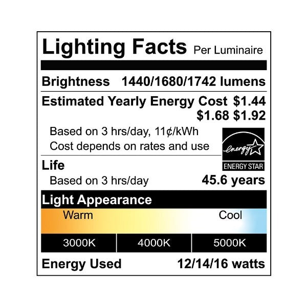 Euri Lighting Selectable Mini LED Wall Pack