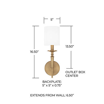 Abbie 1-Light Wall Sconce