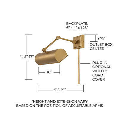 Alastair 16" Adjustable Picture Light – Matte Black