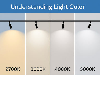 Euri Lighting BR30 LED Bulb – 9W (65W Equivalent), 5000K Daylight, 810 Lumens, High CRI 90, Dimmable, E26 Base