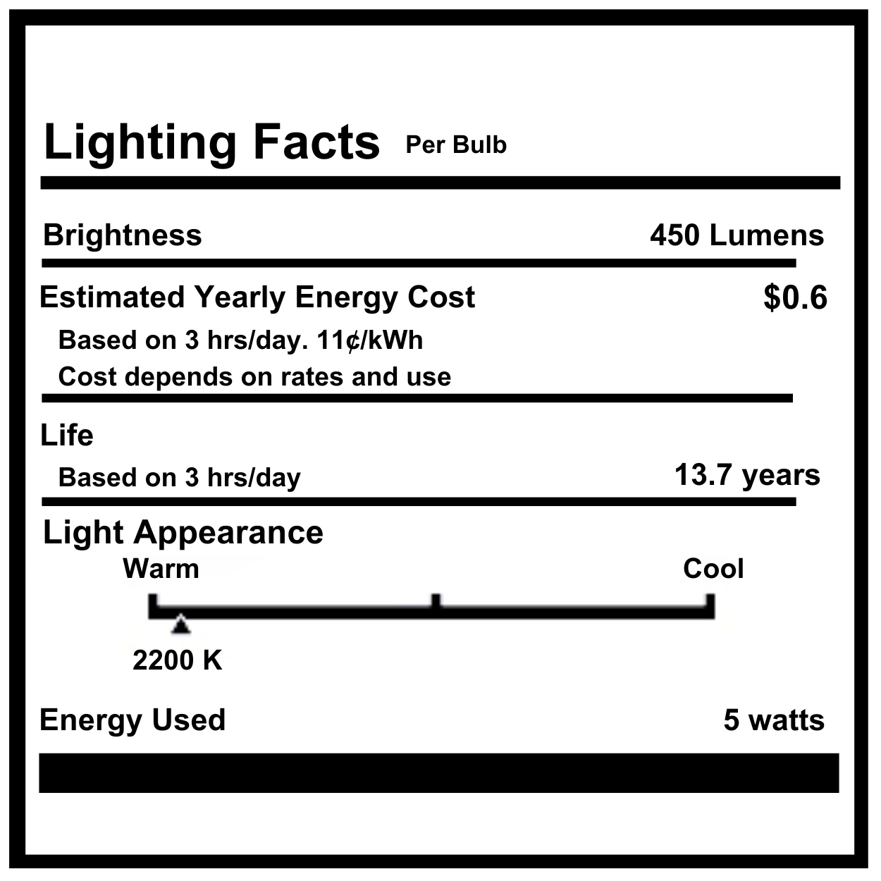 LED Bulb Vintage Filament LED Bulb 5W 2200K Dimmable Outdoor Rated Image