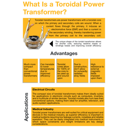 Transformer TS200 200W AC 120V Step Down Transformer with Digital Timer IP65 Waterproof TS200 Image